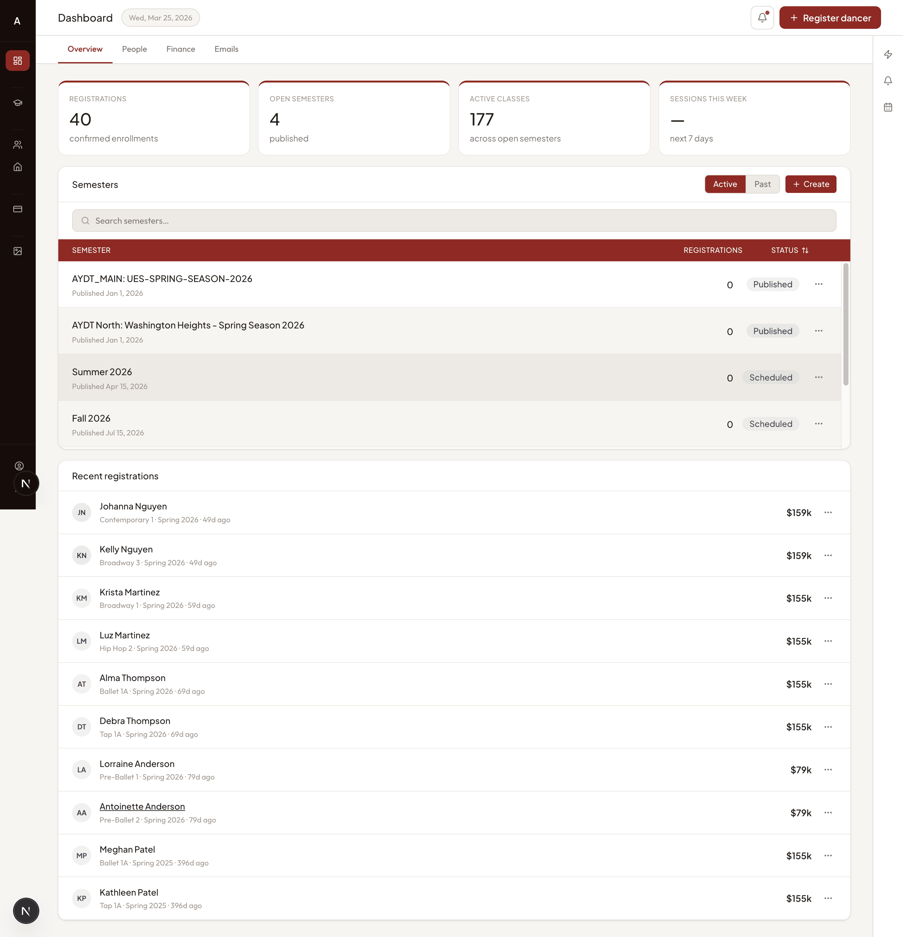 American Youth Dance Theater — admin operations dashboard